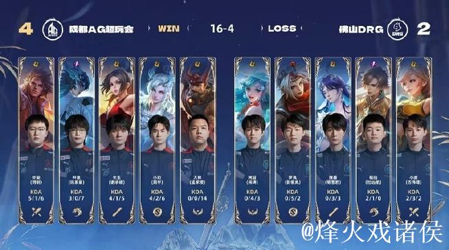 巅峰对决,AG云诺千山加空空儿,RNG.M敖隐加盾山,其余相同 巅峰对决,AG云诺千山加空空儿,RNG.M敖隐加盾山,其余相同